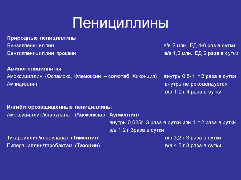 Пенициллины Природные пенициллины Бензилпенициллин в/в 2 млн. ЕД 4-6 раз в сутки Бензилпенициллин прокаин